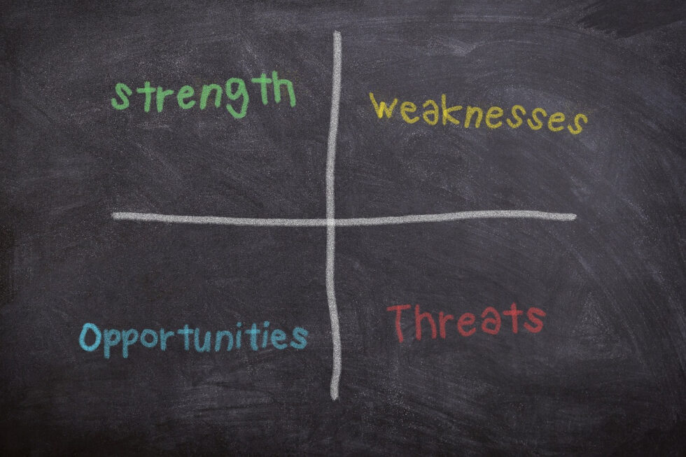 Swot Handmade Conduct a SWOT Analysis for Your Business? | I Do Handmade